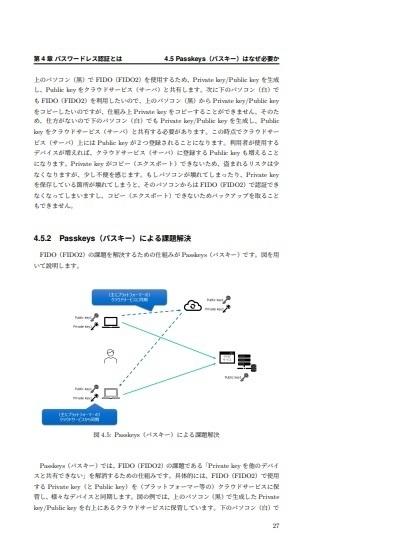 パスワードレス認証~Passkeys(パスキー)は我々の救世主なのか~