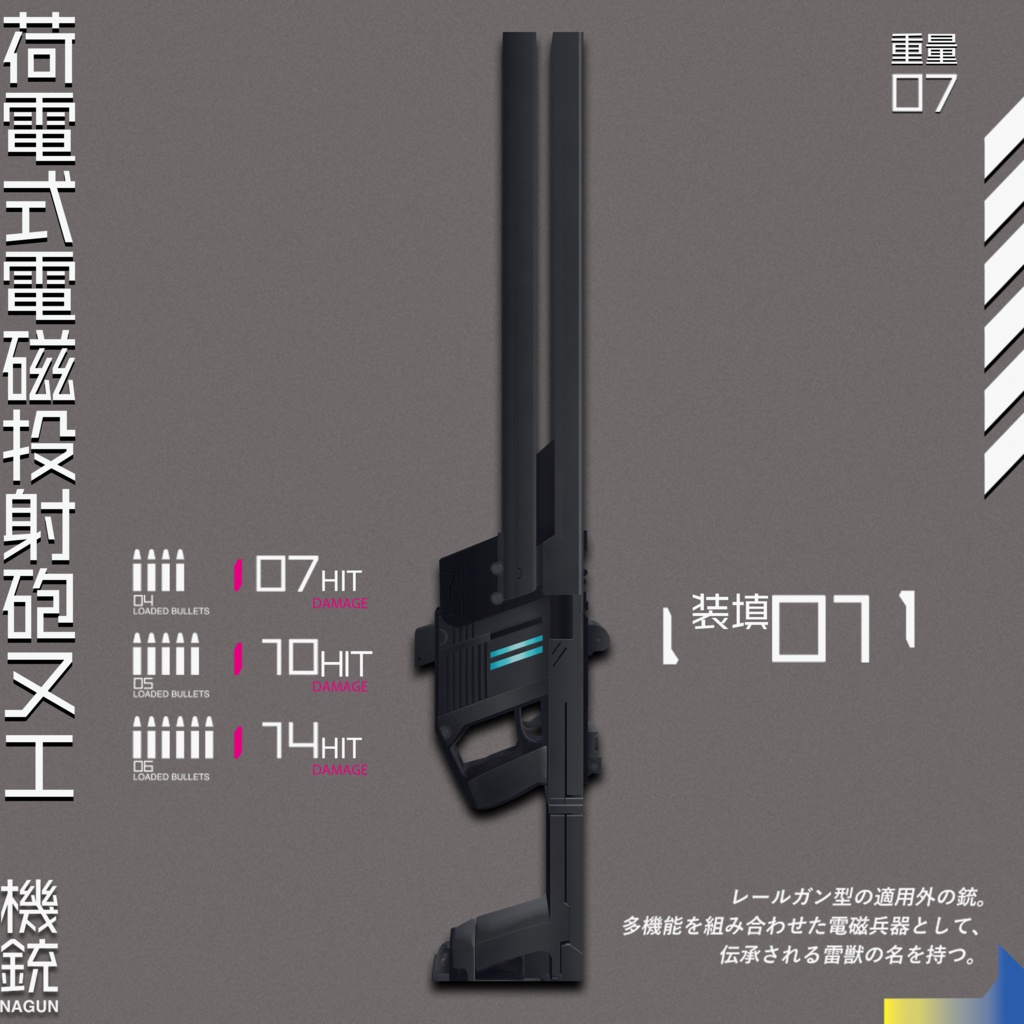 【全9種】機銃 -N.A.Gun-【#VRガンナガン】