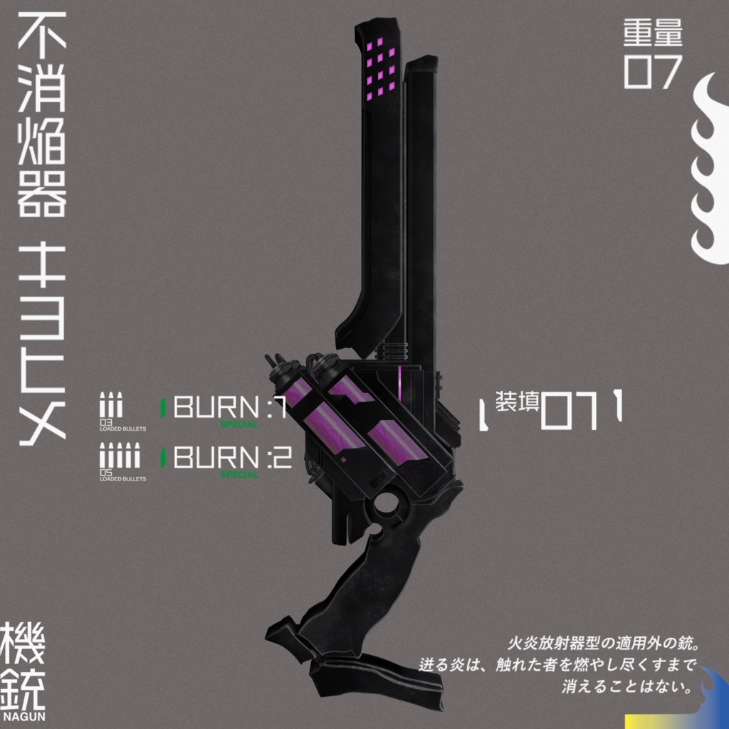 【全9種】機銃 -N.A.Gun-【#VRガンナガン】