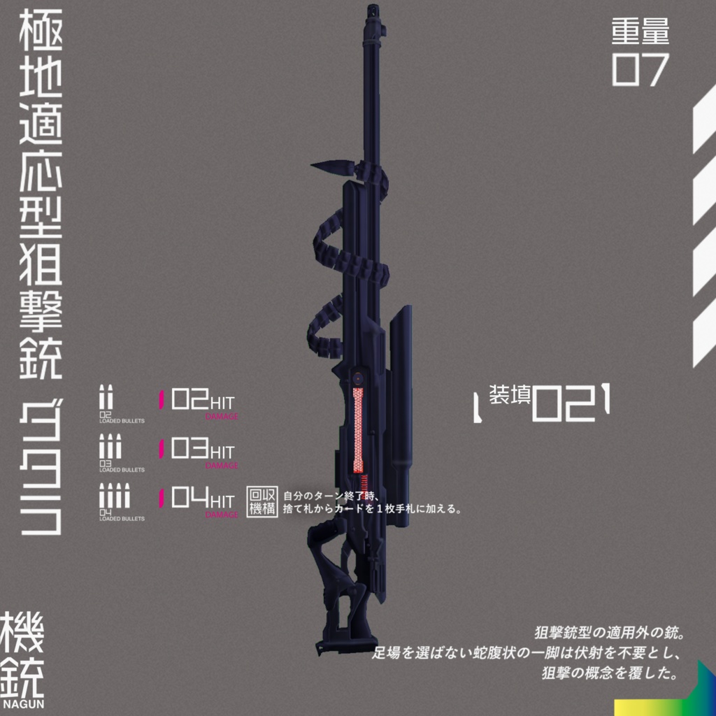 【全9種】機銃 -N.A.Gun-【#VRガンナガン】