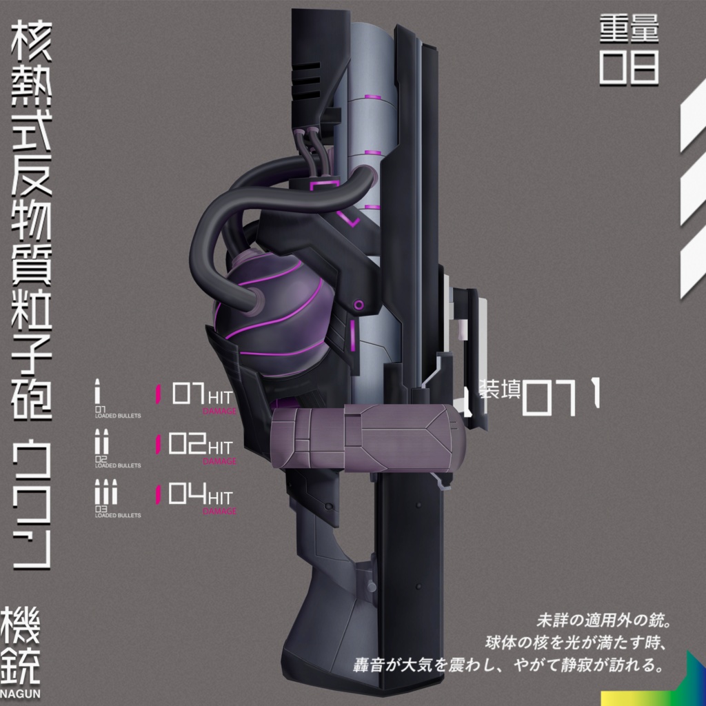 【全9種】機銃 -N.A.Gun-【#VRガンナガン】