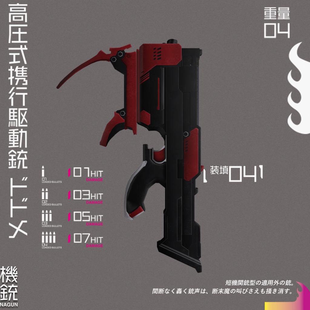 【全9種】機銃 -N.A.Gun-【#VRガンナガン】