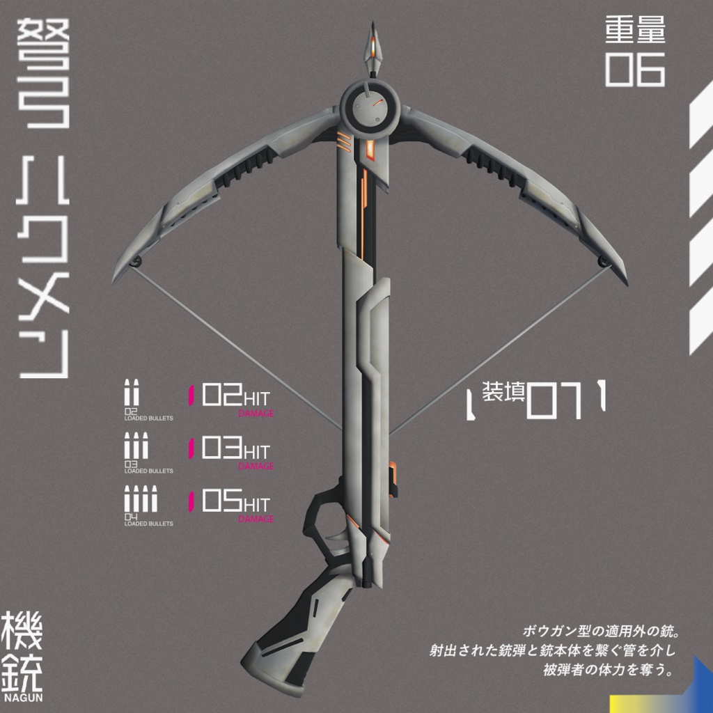 【全9種】機銃 -N.A.Gun-【#VRガンナガン】