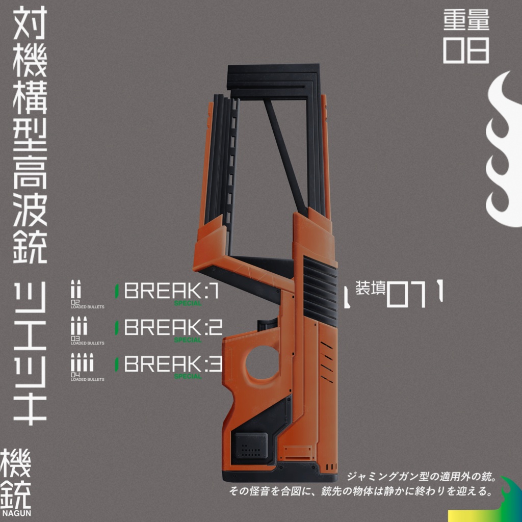 【全9種】機銃 -N.A.Gun-【#VRガンナガン】