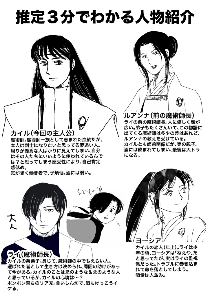 【コピー本】肯定と否定