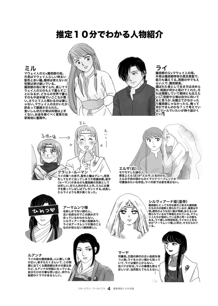 〔小説〕リネージアン・アーカイブス 書庫領域とその系
