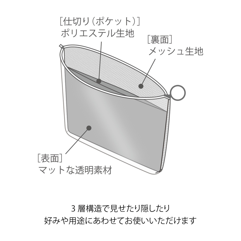 SUU ポーチ