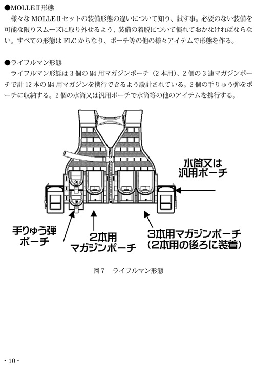 米軍個人装備 MOLLE2マニュアル 日本語版 - すてんがん工廠 - BOOTH