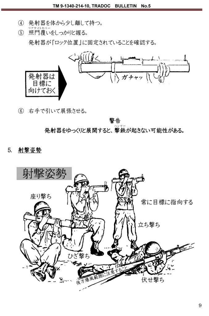 M72対戦車ロケット操作運用マニュアル 日本語版