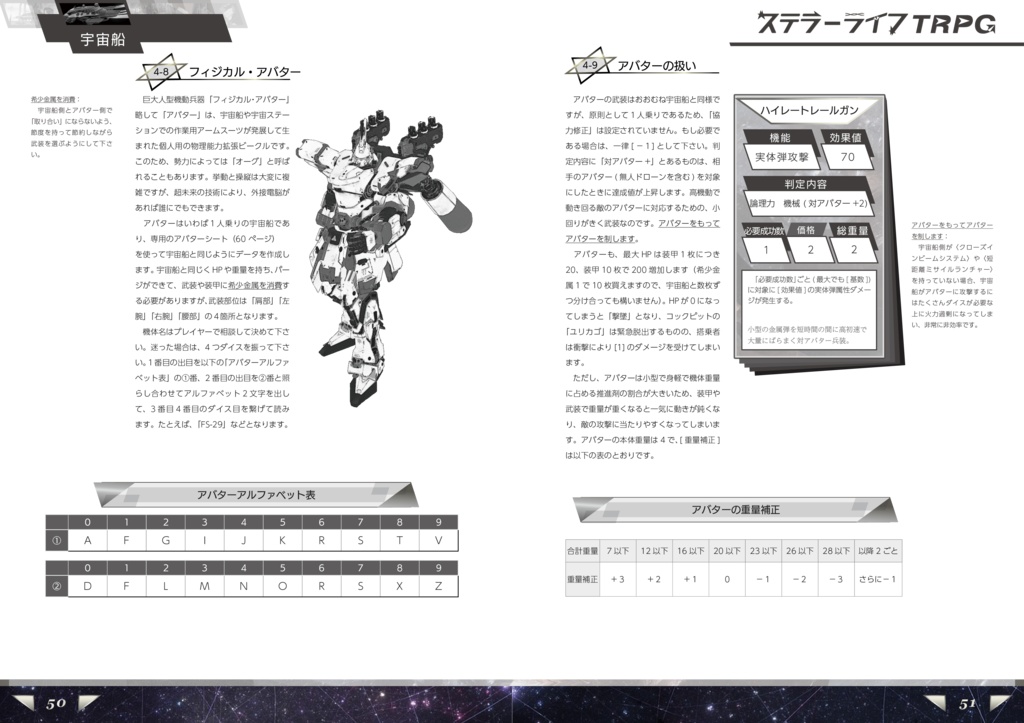 ステラーライフTRPG