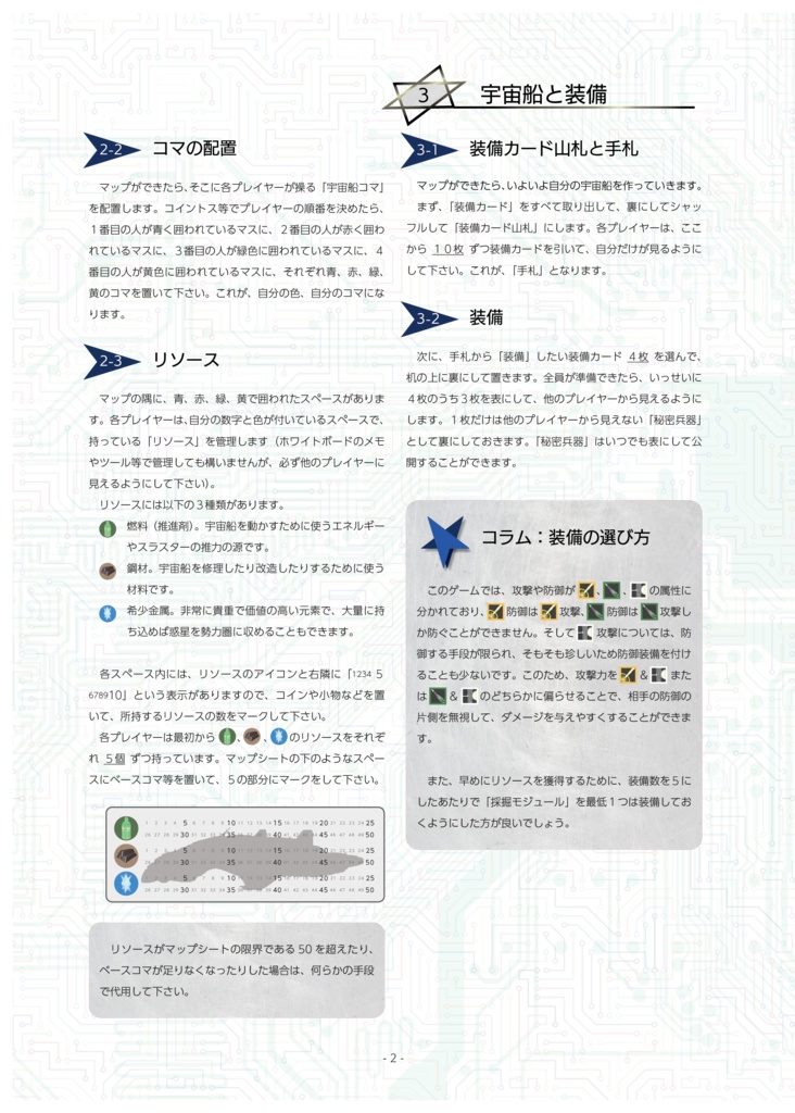 ステラーライフ ボードゲーム