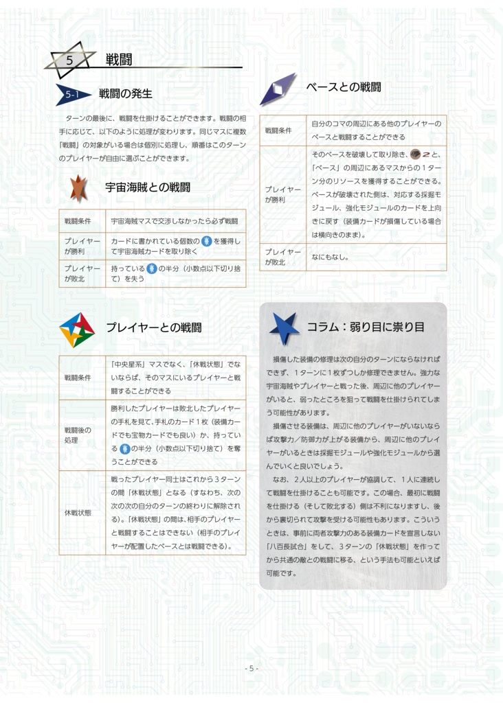 ステラーライフ ボードゲーム