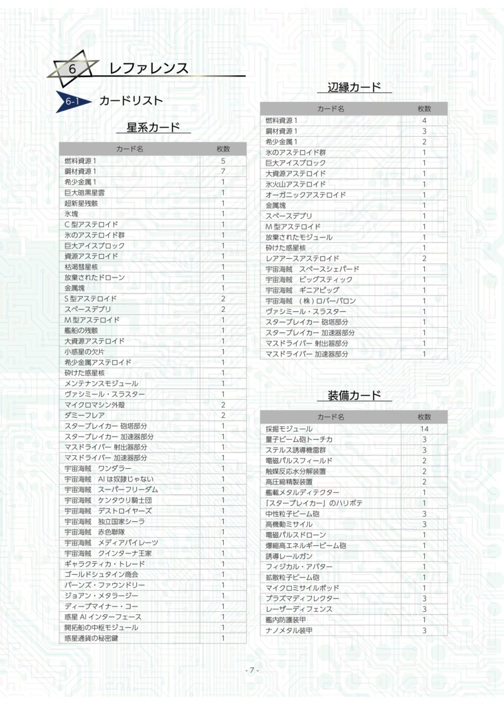 ステラーライフ ボードゲーム