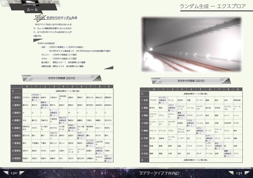 ステラーライフTRPG(電子PDF版)