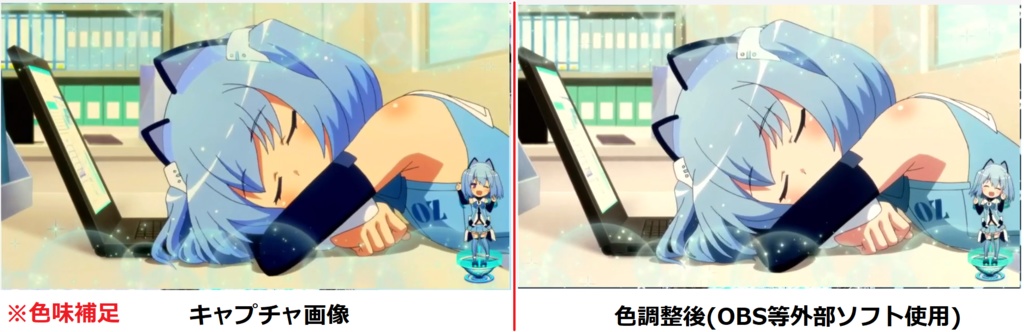 オーイズミ筐体用 液晶HDMI化システム(ルビドス)セット