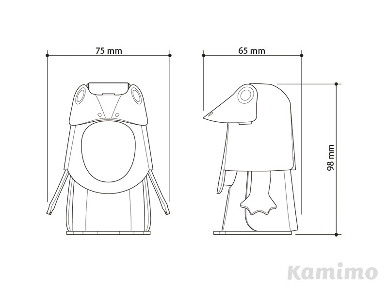 動物のフォトフレーム組み立てキット フェルトのキグルミ〜 カエル