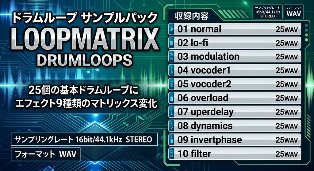 ドラムループ サンプルパック LOOPMATRIX DRUMLOOPS
