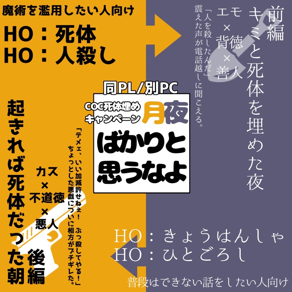 CoC死体埋めキャンペーン【月夜ばかりと思うなよ】