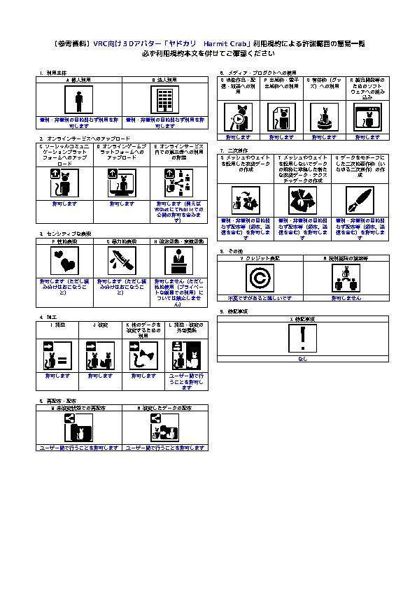 VRC向け3Dアバター「ヤドカリ Harmit Crab」
