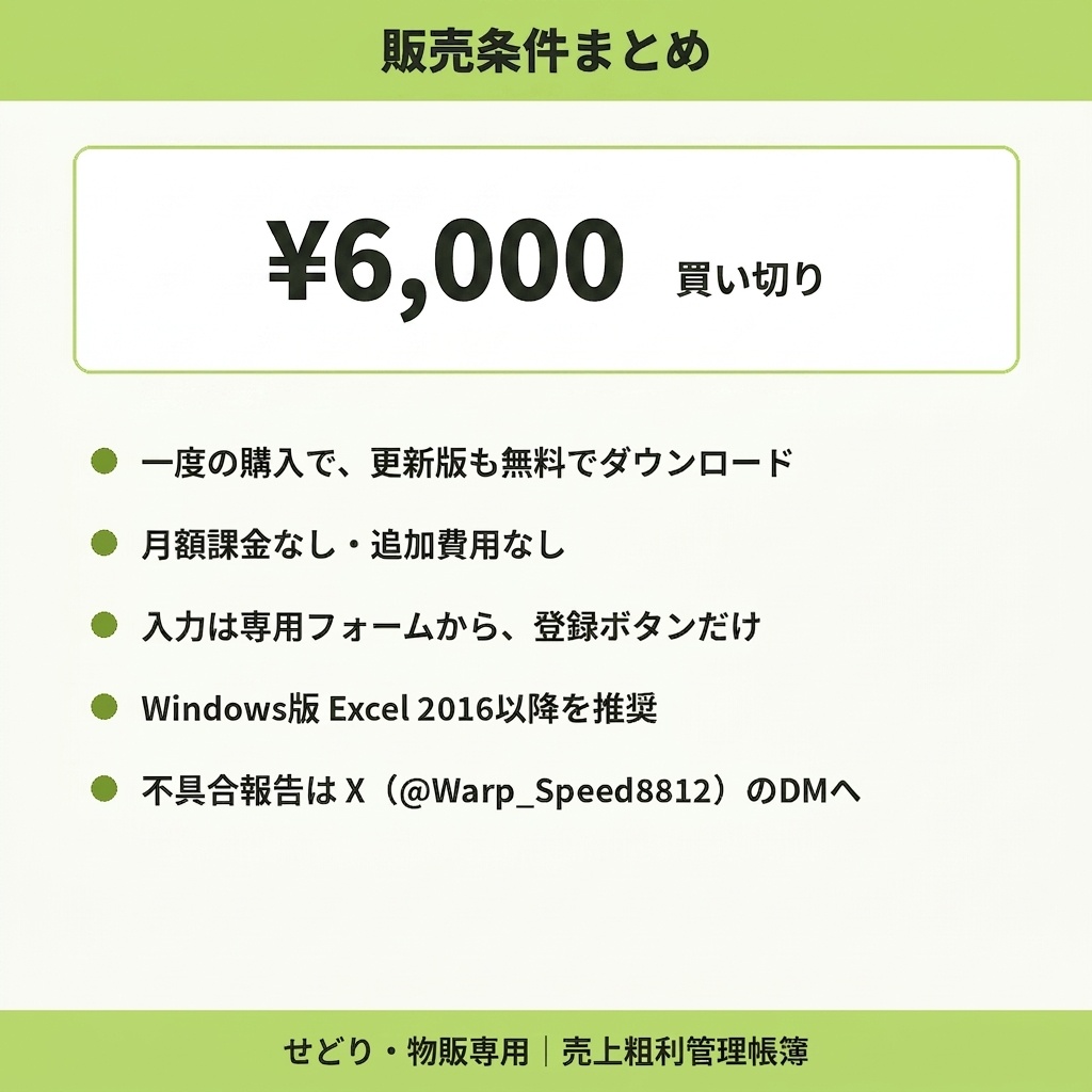 売上粗利管理帳簿 せどり・物販向けExcelテンプレ