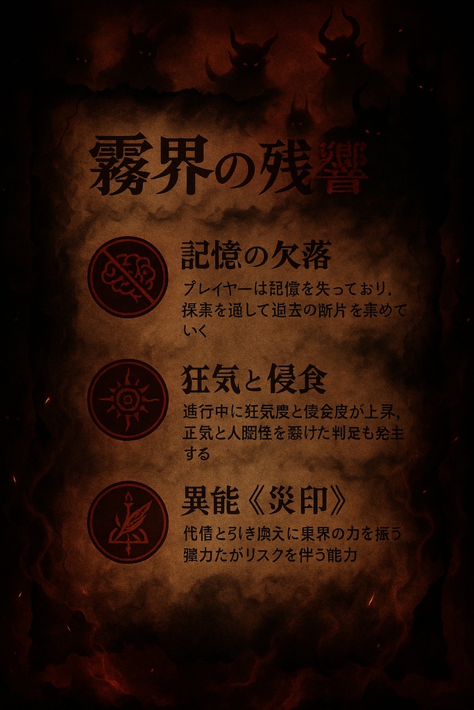 【チャットGPT用TRPG】霧界の残響|記憶喪失と異能のサバイバルTRPG【ルールブック+素材】