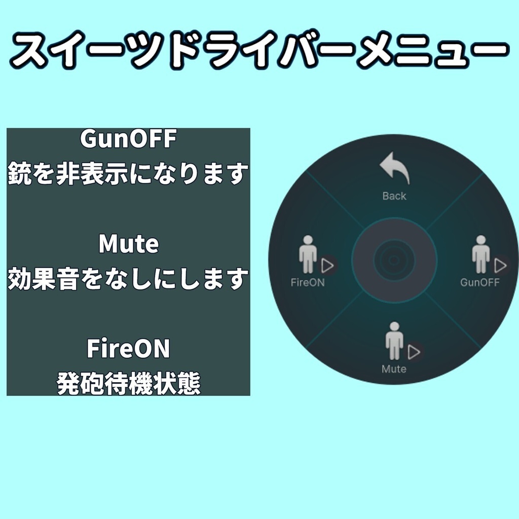 【VRC想定】ヨシミの銃 スイーツドライバー