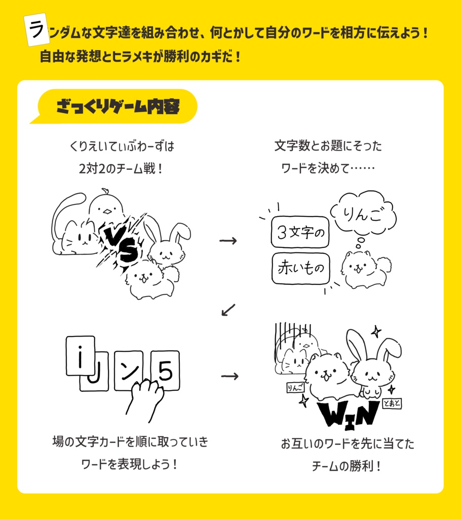 くりえいてぃぶわーず【ココフォリアゲーム】