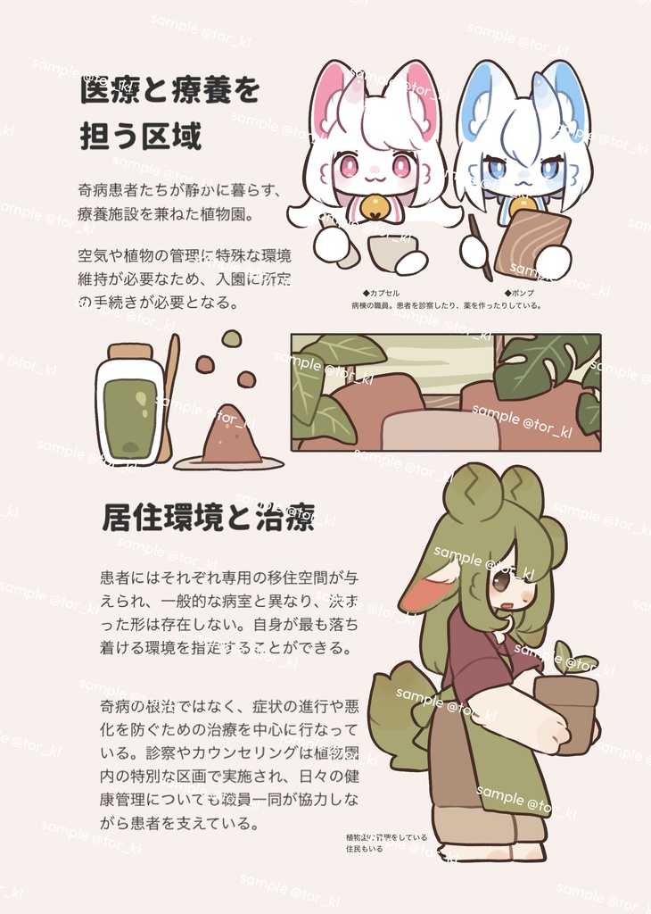 異体の獣たち設定資料集