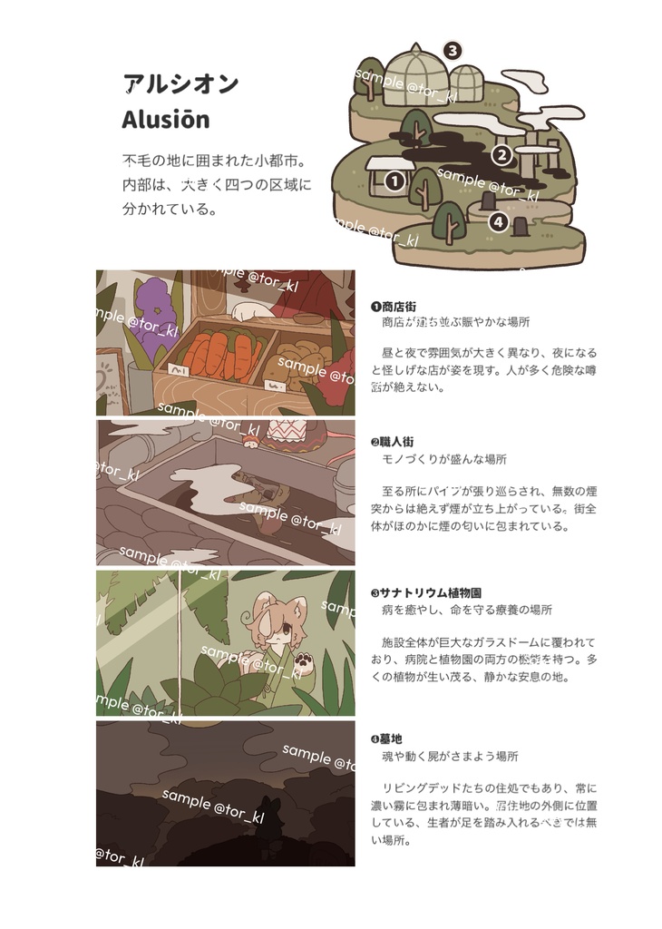 異体の獣たち設定資料集