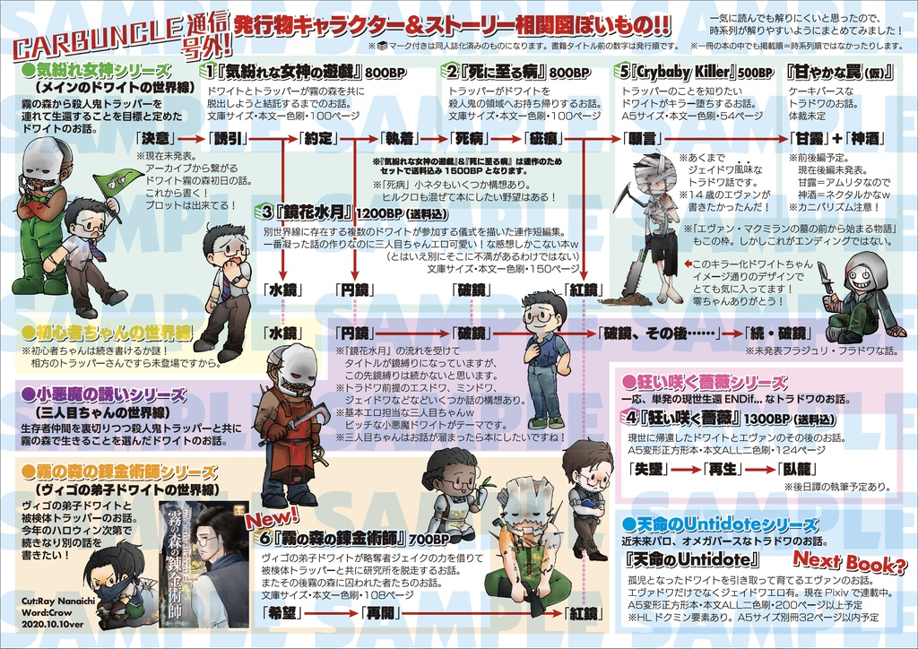 FREE『CARBUNCLE通信号外 ver4』