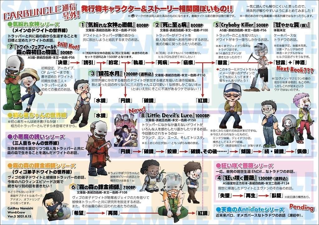 FREE『CARBUNCLE通信号外 ver4』