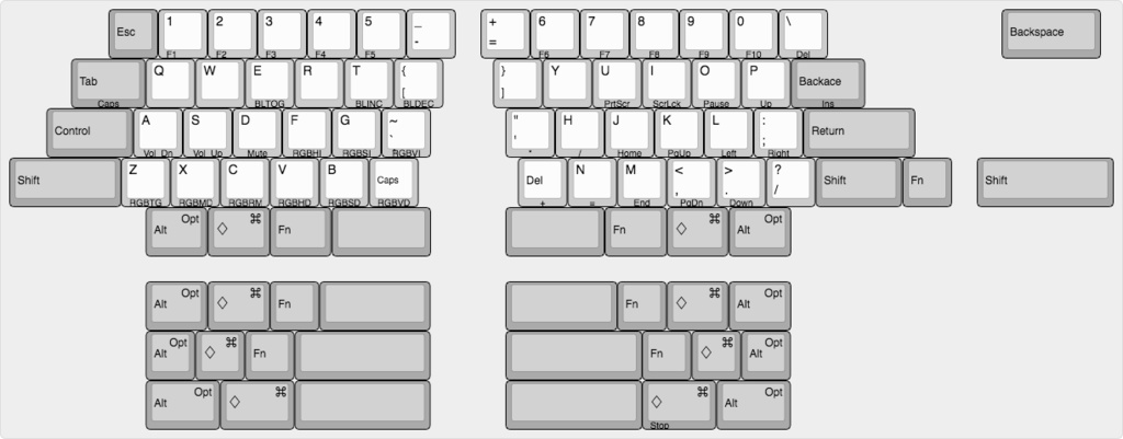 Scythe (DIY keyboard kit)