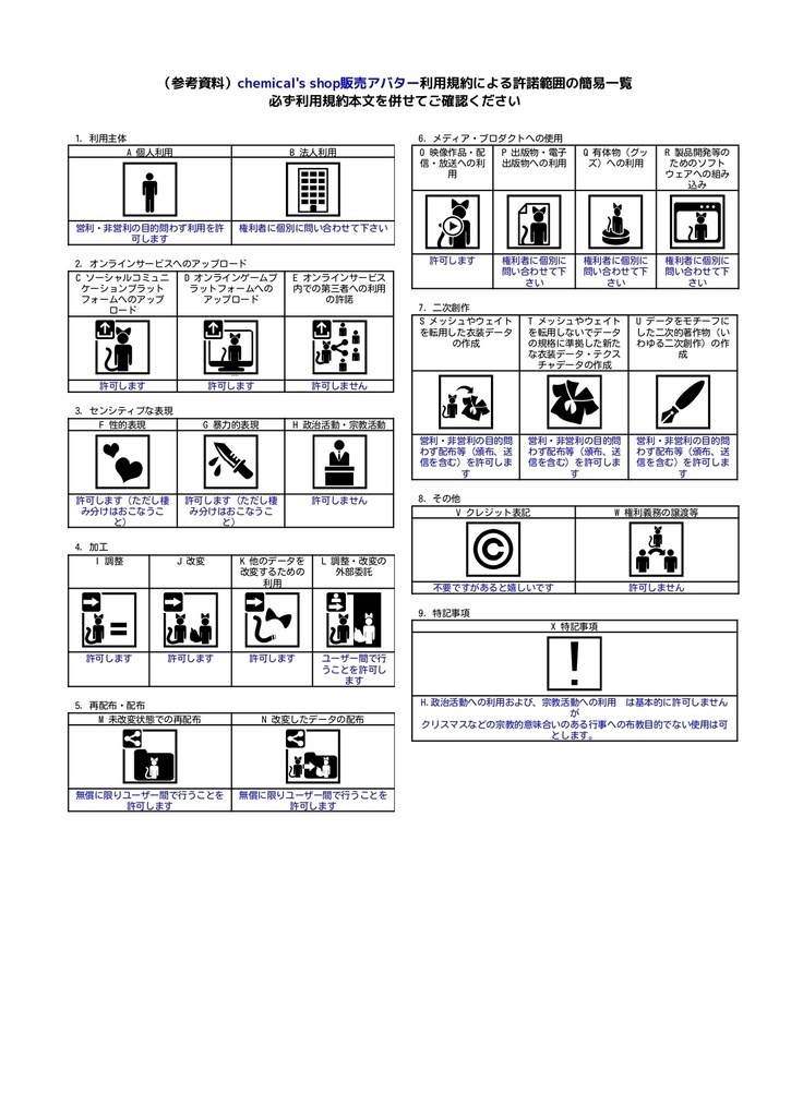 ケミカルアバター用ジャージ(男性用)