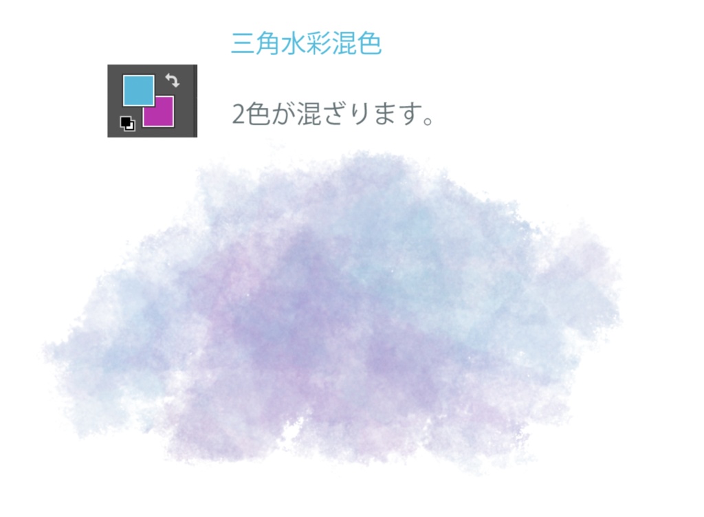 Photoshop用　三角水彩ブラシ