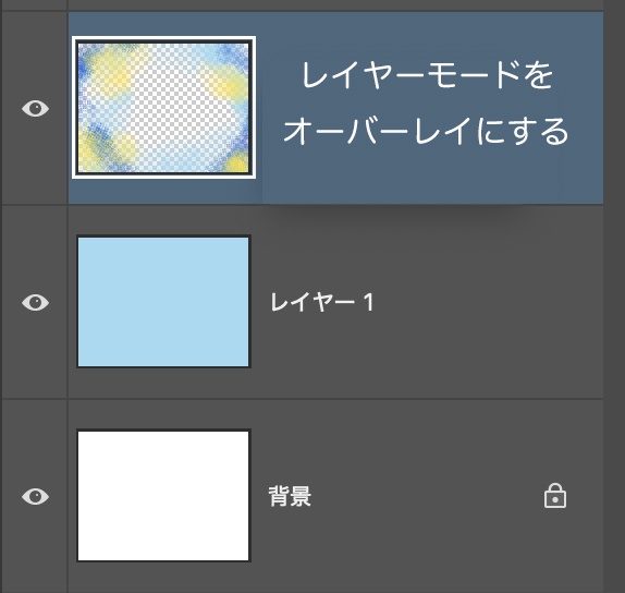 ぼかしドットブラシ8種|Photoshop用
