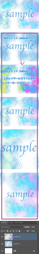 ぼかしドットブラシ8種|Photoshop用 水彩風なじみ質感