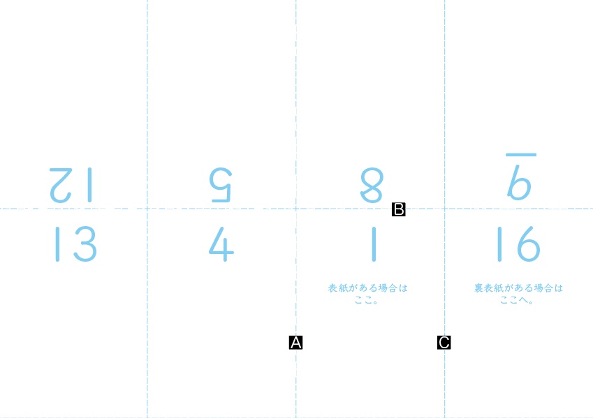 A3を3回折れば16pの本になる!超簡単コピ本テンプレ