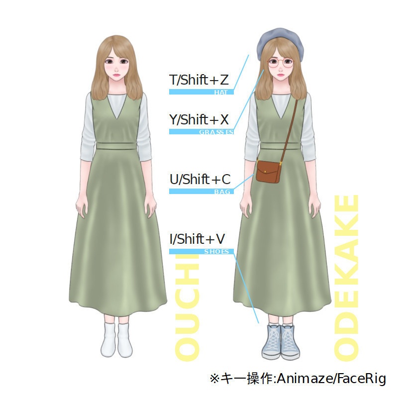 Live2Dモデル FaceRig対応 アバター 書き出しデータ (Lady01)