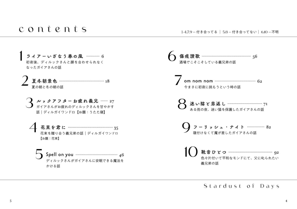 【ディルガイ】Stardust of Days