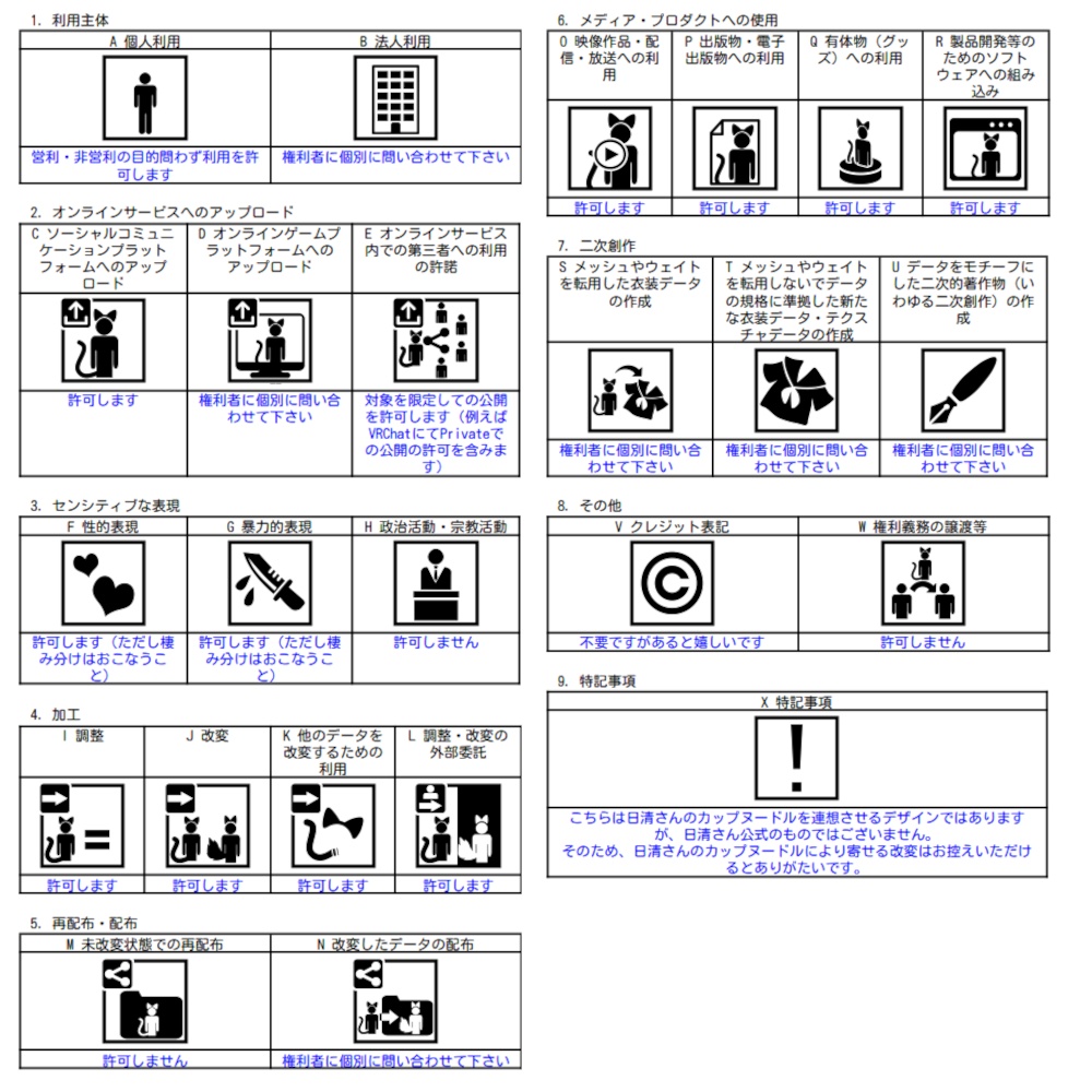 カップラーメン衣装【まめふれんず対応】