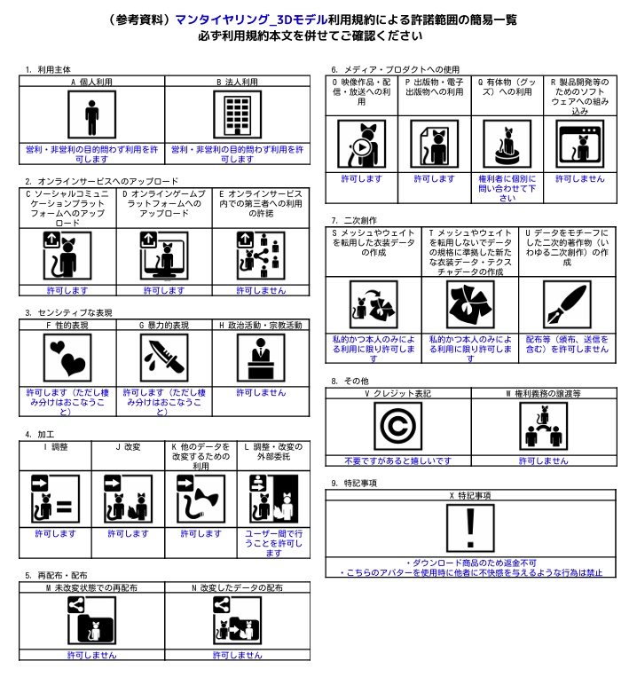 【VRC想定】マンタイヤリング アクセサリー (導入説明書付き)