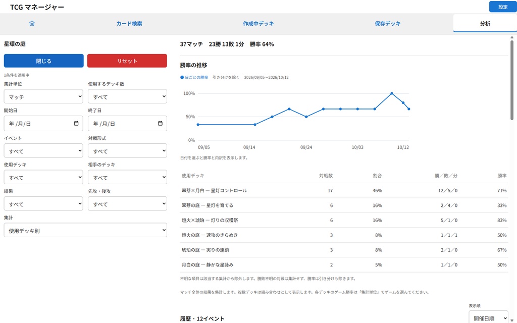 AI連携(MCP)搭載!カードゲームのデッキ・所持・戦績管理がまとめてできるアプリ