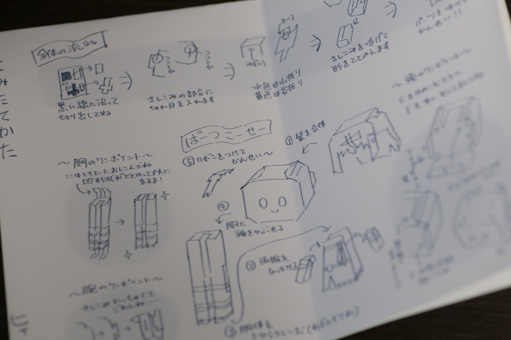 【vTuber凪乃ましろさんイラスト集】Gift