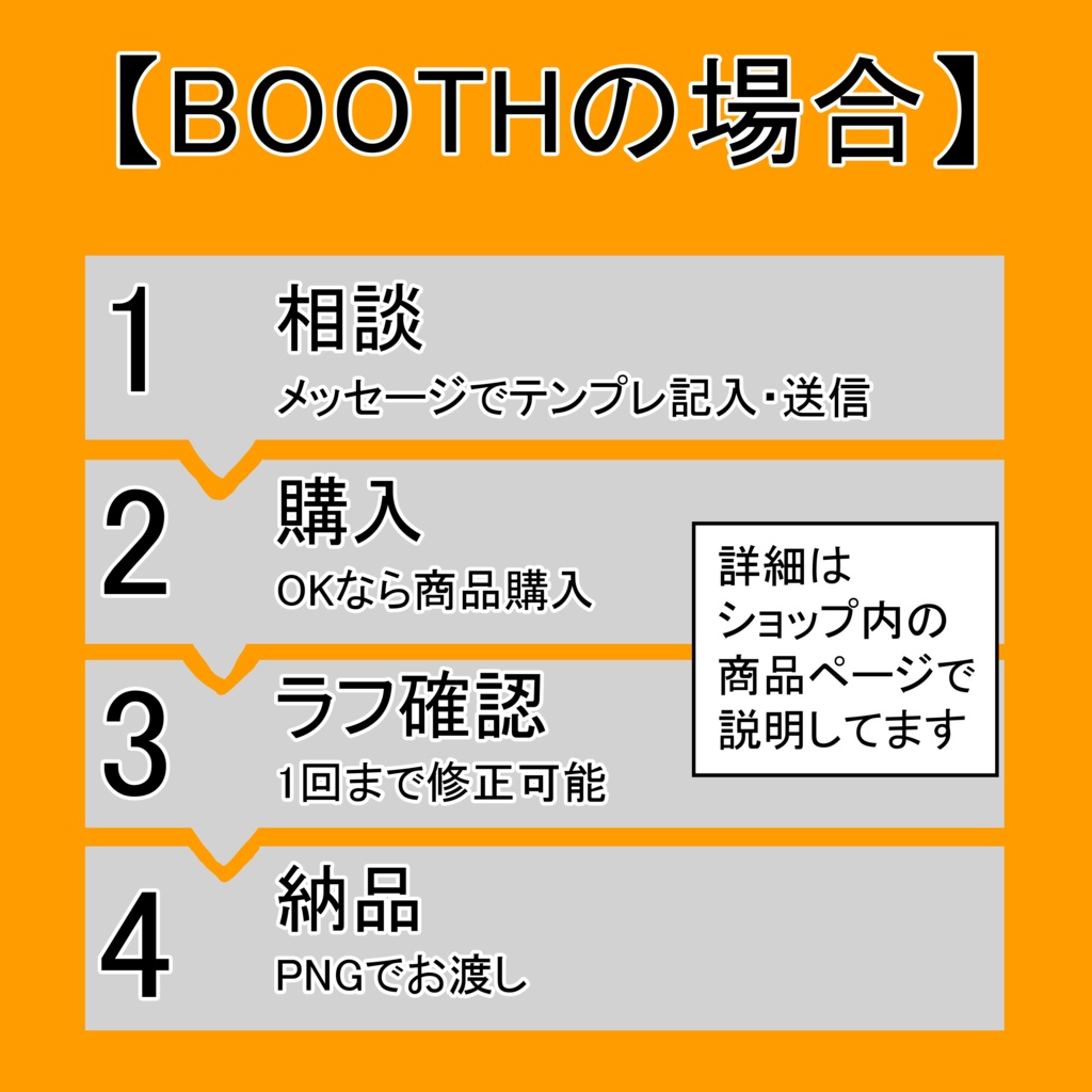 【10名限定】SNSアイコン制作セール|顔のみオーダー