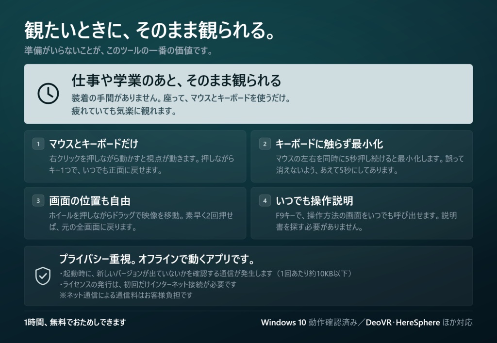 VR NoHMD Viewer(1時間無料)