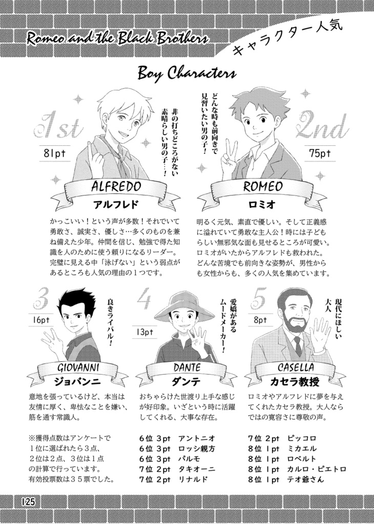 「ロミオの青い空」25周年記念アンソロジー