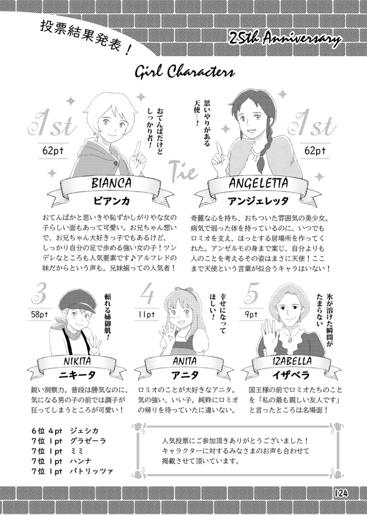 「ロミオの青い空」25周年記念アンソロジー