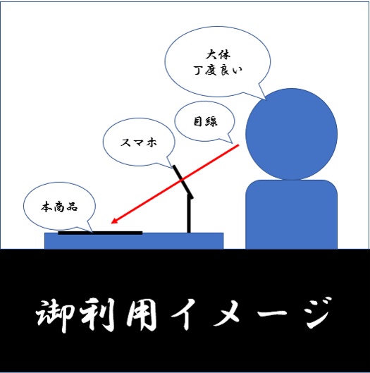 受注生産】スマホ1台でリモートデュエルする為のシンプルプレイマット