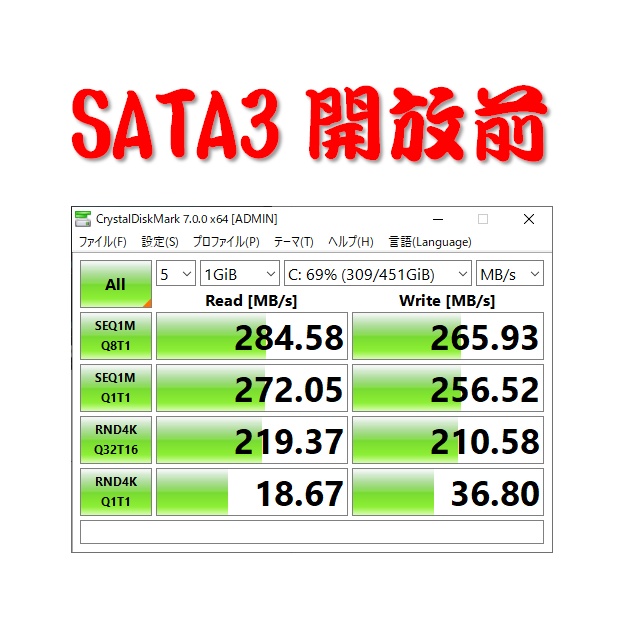 『Panasonic Let's note CF-NX1シリーズ SATA3開放マニュアル』初版