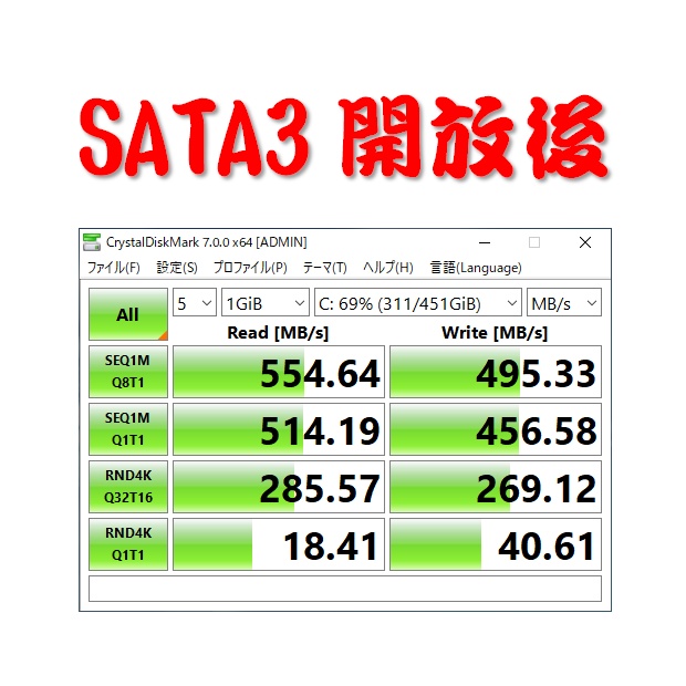 Panasonic Let's note CF-S10シリーズ SATA3開放マニュアル』初版 - SE